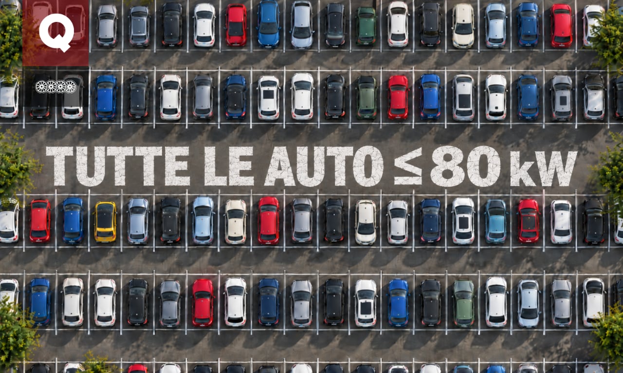 Bollo auto, tutti i modelli a listino che non pagheranno più la tassa