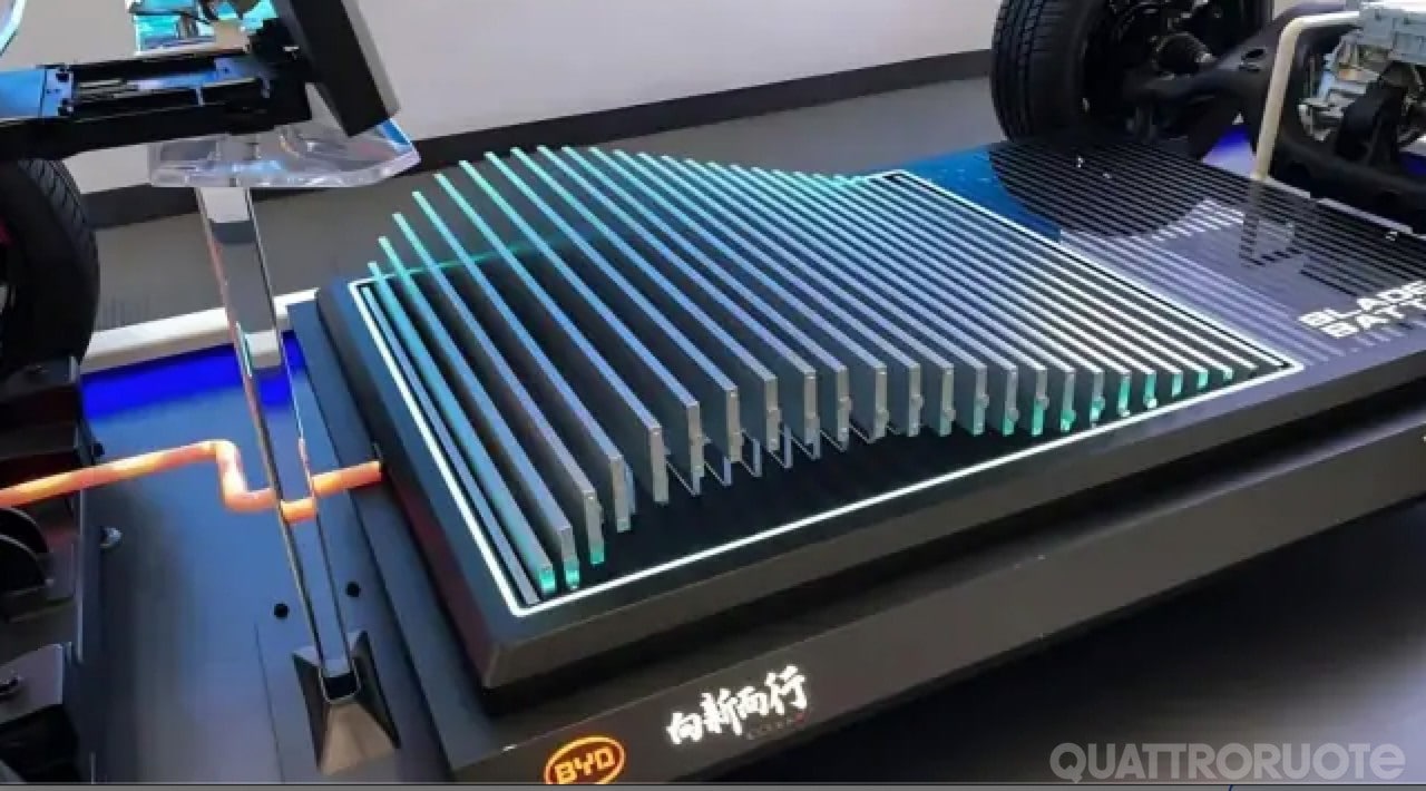 Le nuove batterie al sodio BYD puntano a rivoluzionare le auto elettriche economiche